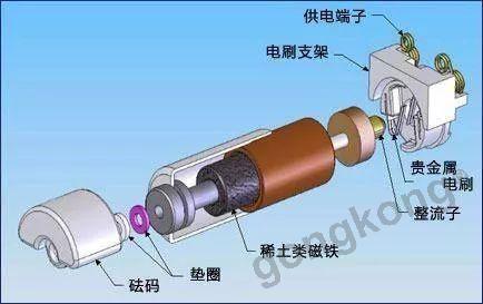 高壓變頻器維修